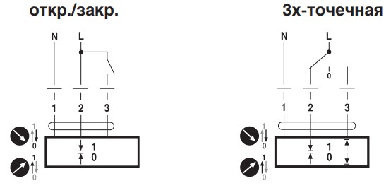 Схема электрического подключения Belimo