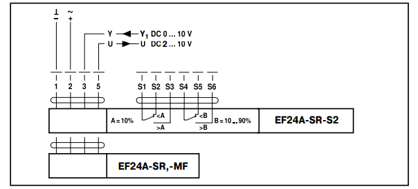 Схема электрического подключения Belimo EF24A-MF