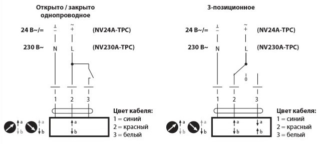 Схема електричного підключення