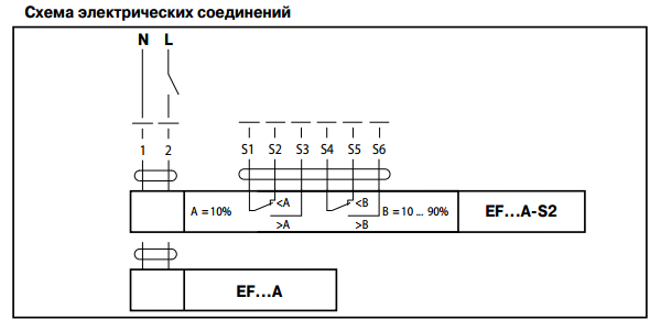 Схема электрического подключения Belimo EF230A-S2