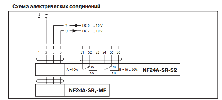 Схема електричного підключення Belimo NF24A-SR-S2
