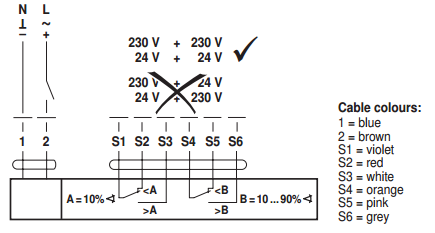 Схема электрического подключения Belimo SFA-S2