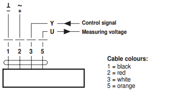 Схема електричного підключення Belimo GM24A-MF