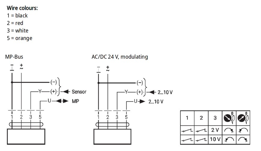Схема электрического подключения Belimo LMC24A