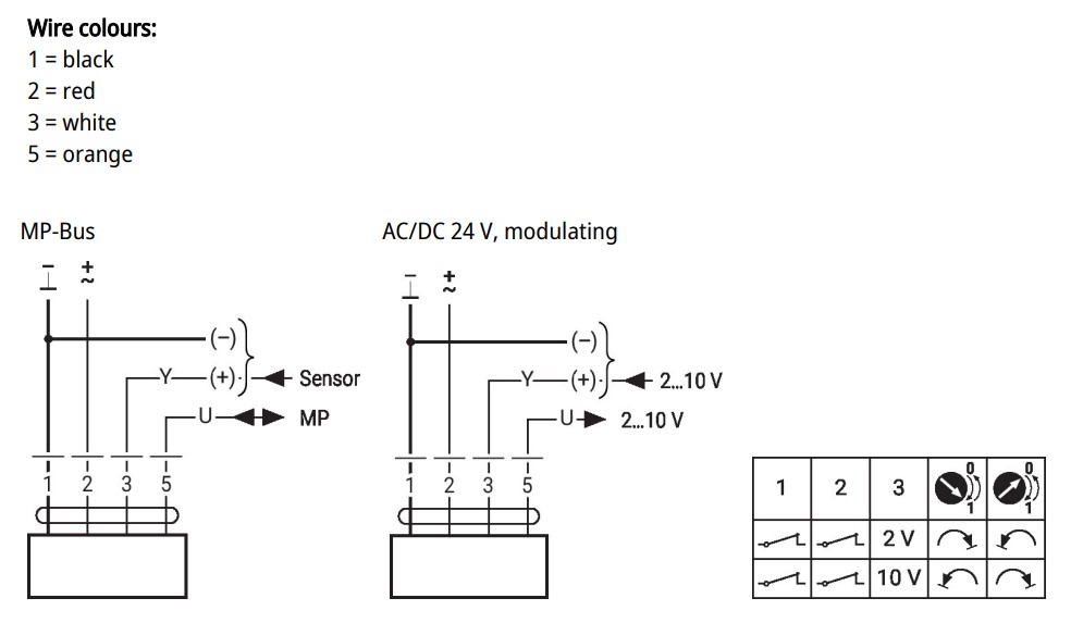 Схема электрического подключения Belimo LMC24A