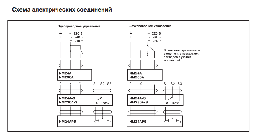 Схема електричного підключення Belimo NM230AX NMA 060 101 004