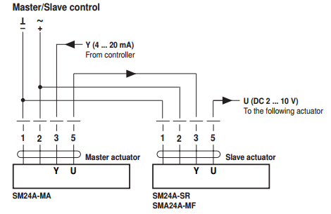 Схема электрического подключения Belimo SM24A-MA