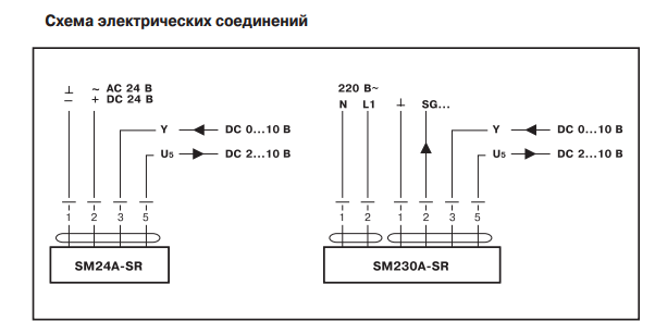 Схема електричного підключення Belimo SM24AX-SR SMA 030 201 002