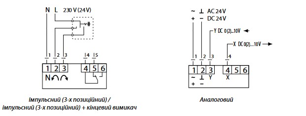 Схема электрического подключения Danfoss AMB 162